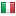 gemalporn.com server is located in Italy